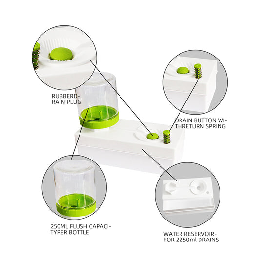 Paint Brush Rinser Cleaner