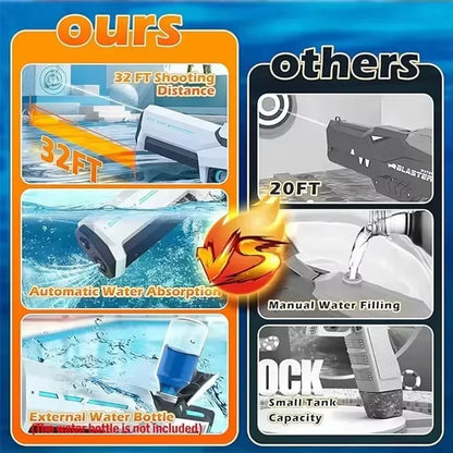 Powerful Water Gun For Kids