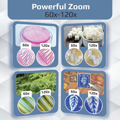 Kid's Portable Microscope